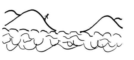 Huntington's drawing